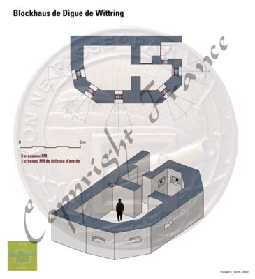 Blockhaus de Digue de Wittring