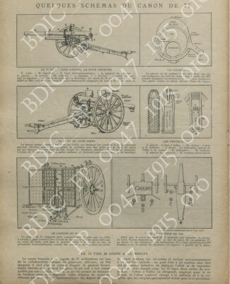 schéma Canon de 75 argonnaute.parisnanterre.fr